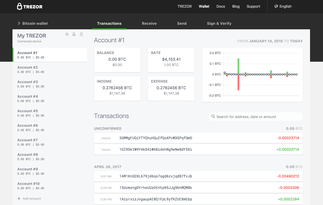 Ledger Trezor. Какое количество etc вместится на Trezor t.